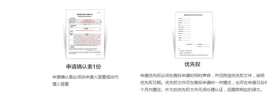 巴西商標注冊準備材料一