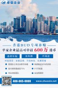 港資企業快來領福利啦，最高資助600萬！