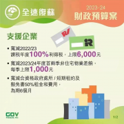 香港政府發(fā)布2023-24年度財政預(yù)算案，推出多項利民措施!香港經(jīng)濟將迎來新機遇