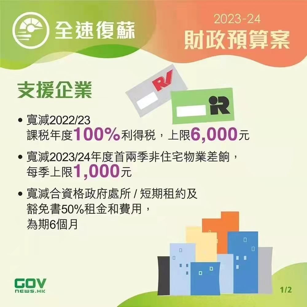 香港政府發布2023-24年度財政預算案，推出多項利民措施!香港經濟將迎來新機遇!